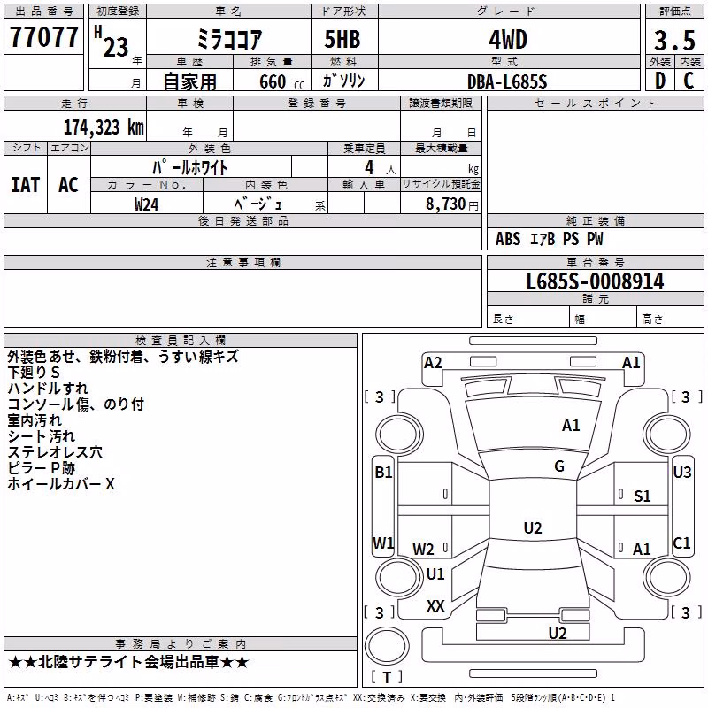DAIHATSU MIRA COCOA