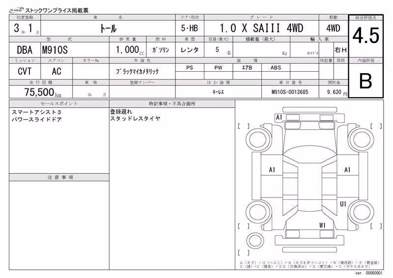 DAIHATSU THOR
