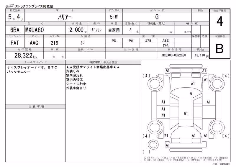 TOYOTA HARRIER