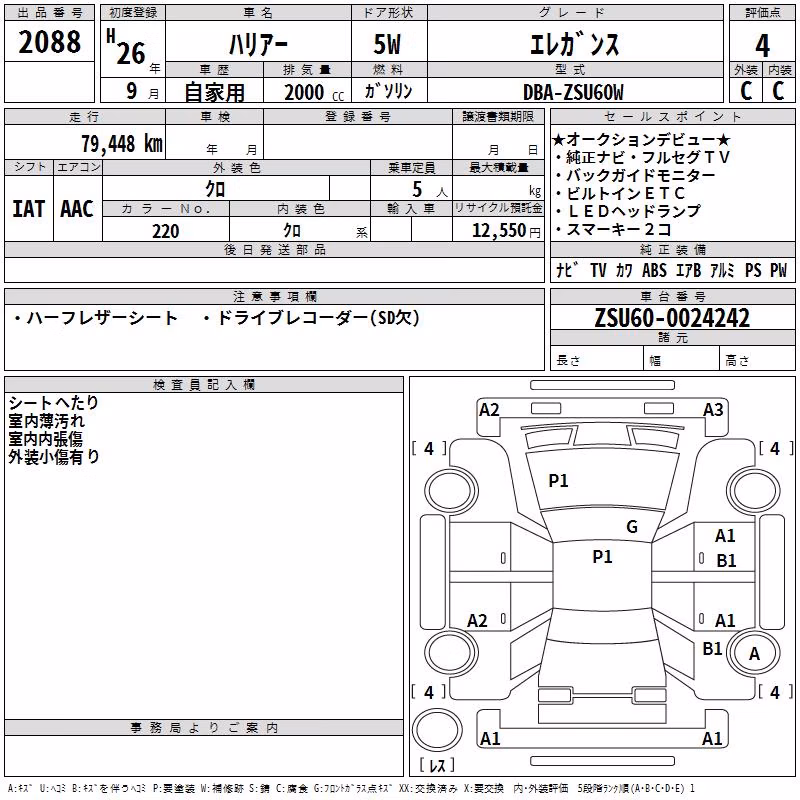 TOYOTA HARRIER