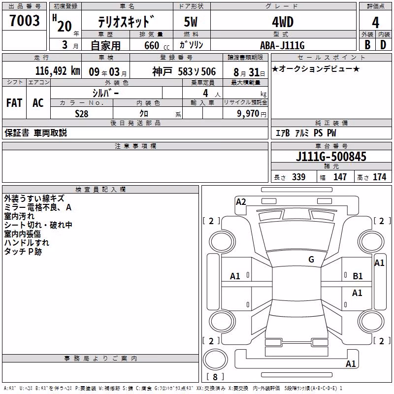 DAIHATSU TERIOS KID