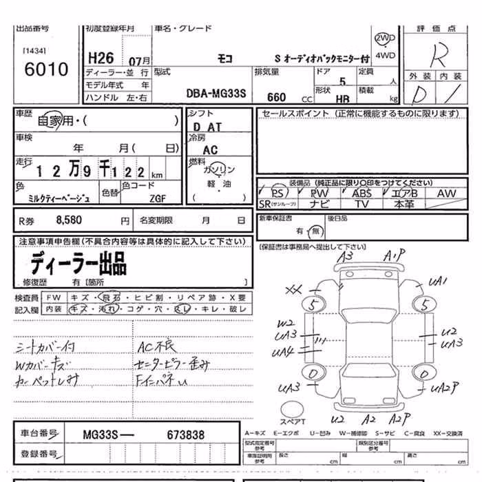 NISSAN MOCO