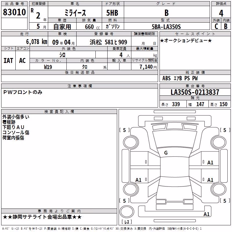 DAIHATSU MIRA E:S