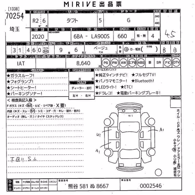 DAIHATSU TAFT