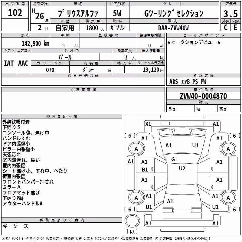 TOYOTA PRIUS ALPHA