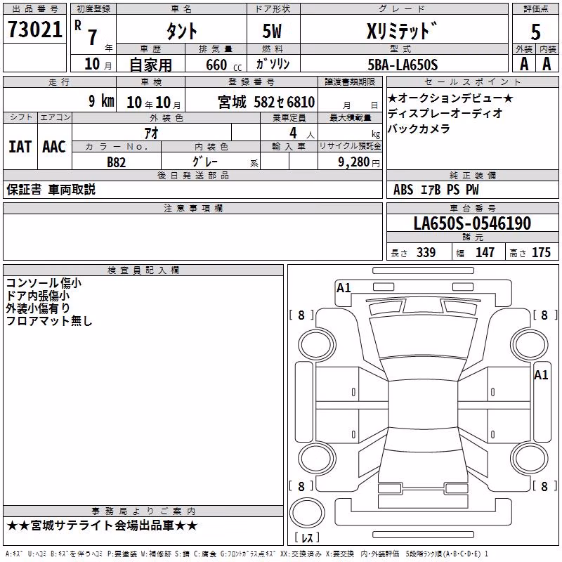 DAIHATSU TANTO