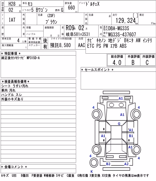 NISSAN MOCO