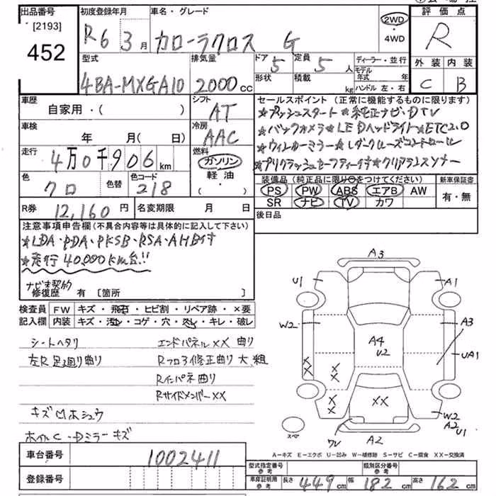 TOYOTA COROLLA CROSS