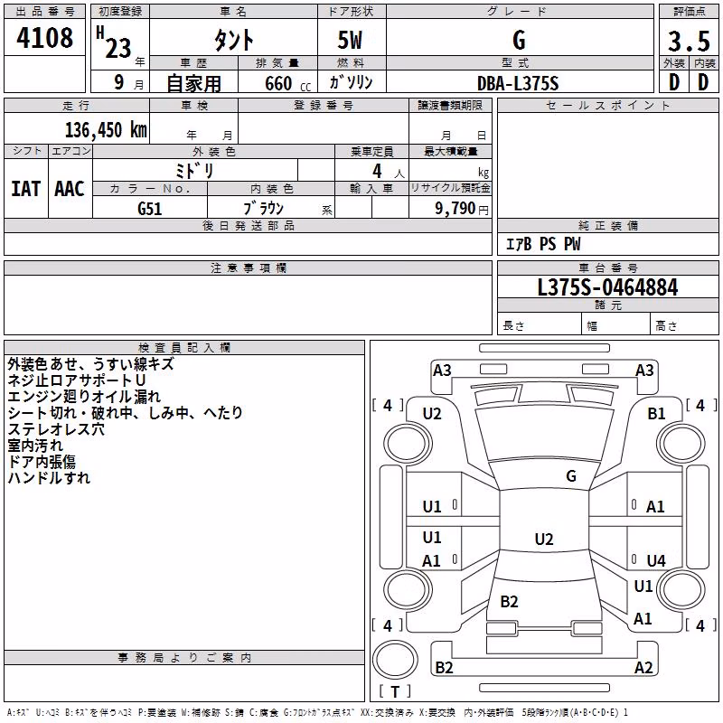 DAIHATSU TANTO