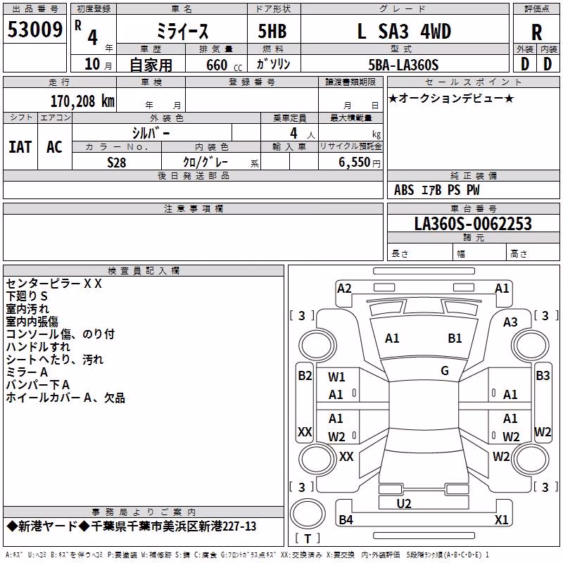 DAIHATSU MIRA E:S