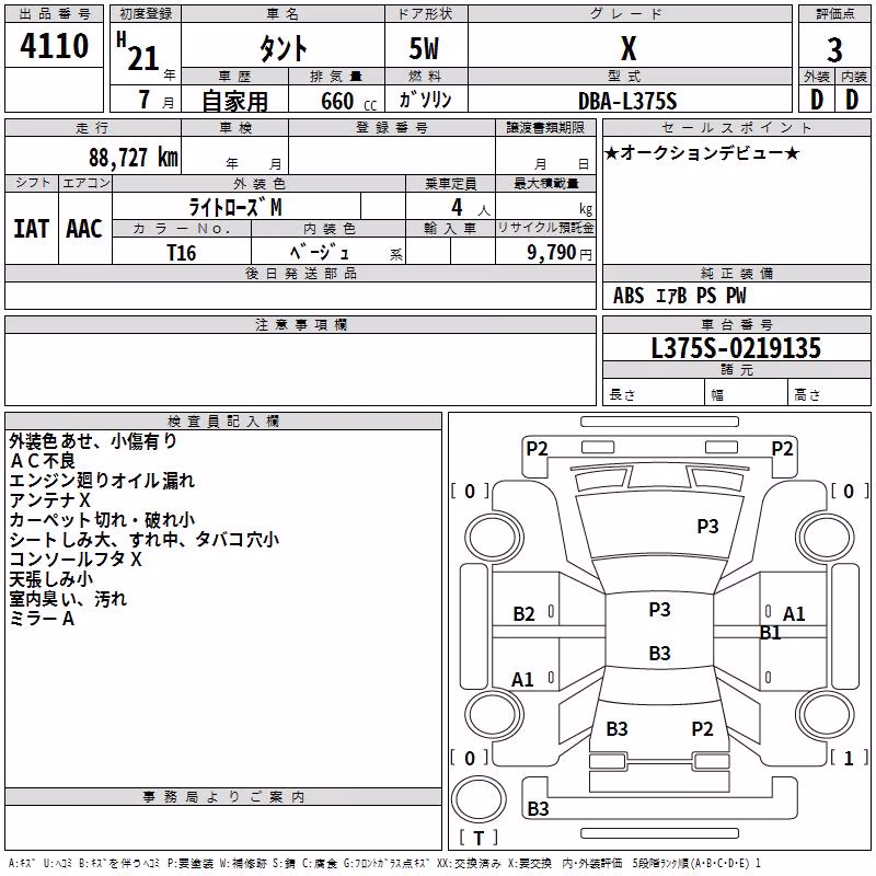 DAIHATSU TANTO