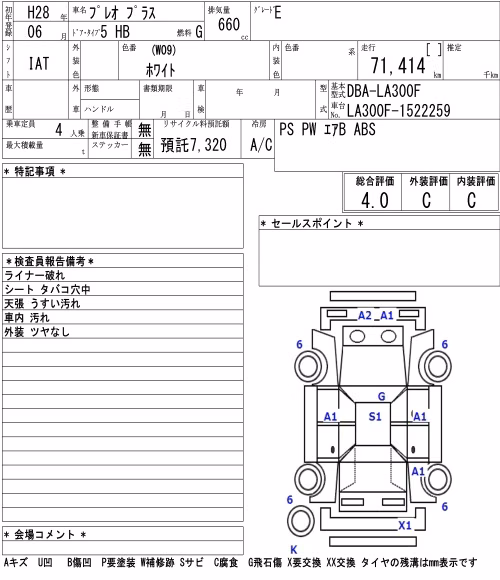 SUBARU PLEO PLUS