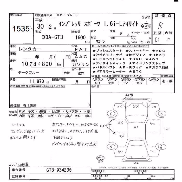 SUBARU XV