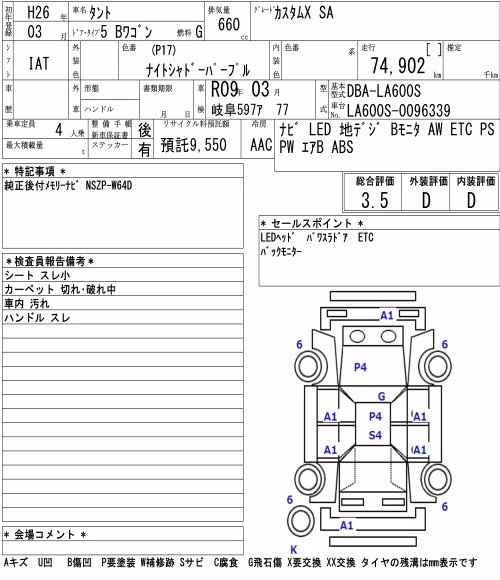 DAIHATSU TANTO