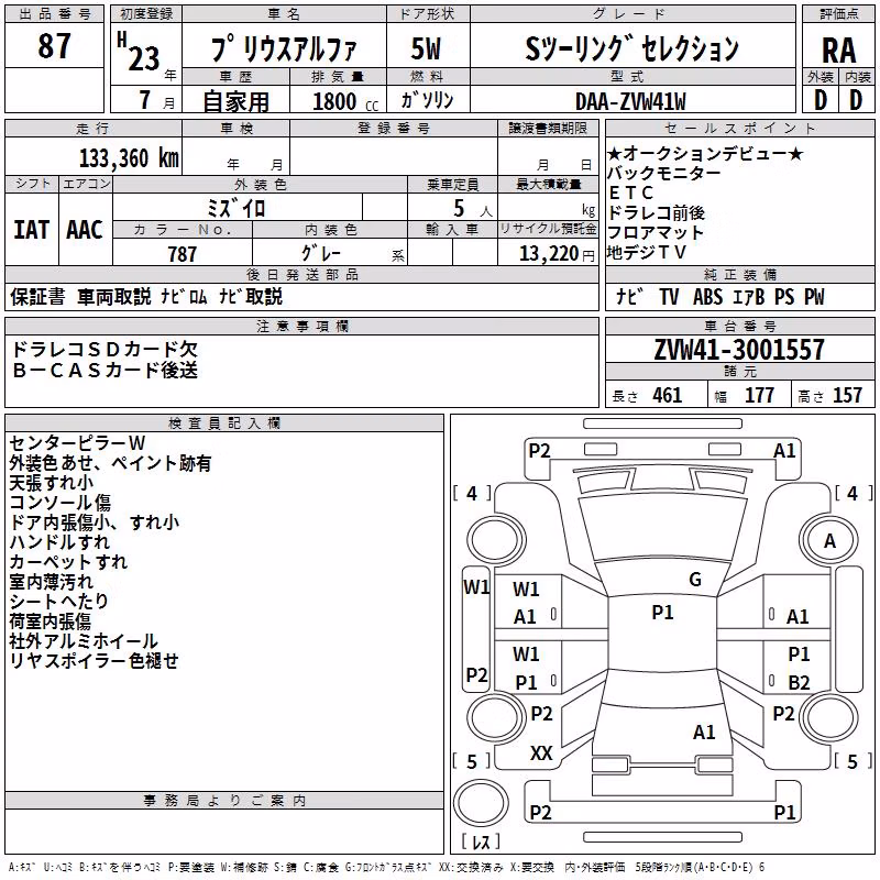 TOYOTA PRIUS ALPHA