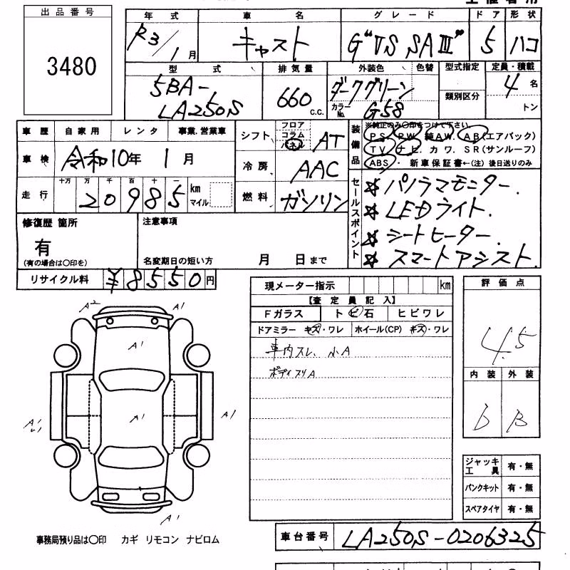 DAIHATSU CAST