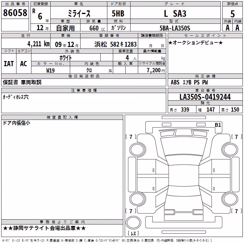 DAIHATSU MIRA E:S