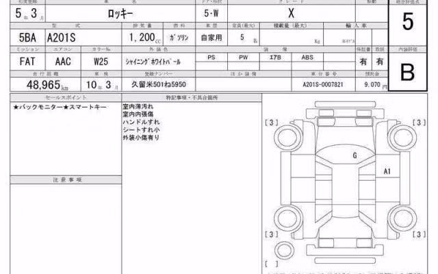 DAIHATSU ROCKY