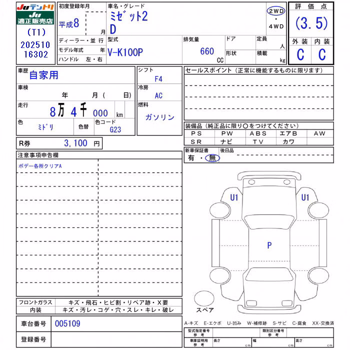 DAIHATSU MIDGET II