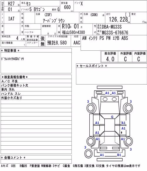 NISSAN MOCO