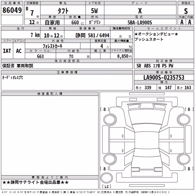 DAIHATSU TAFT