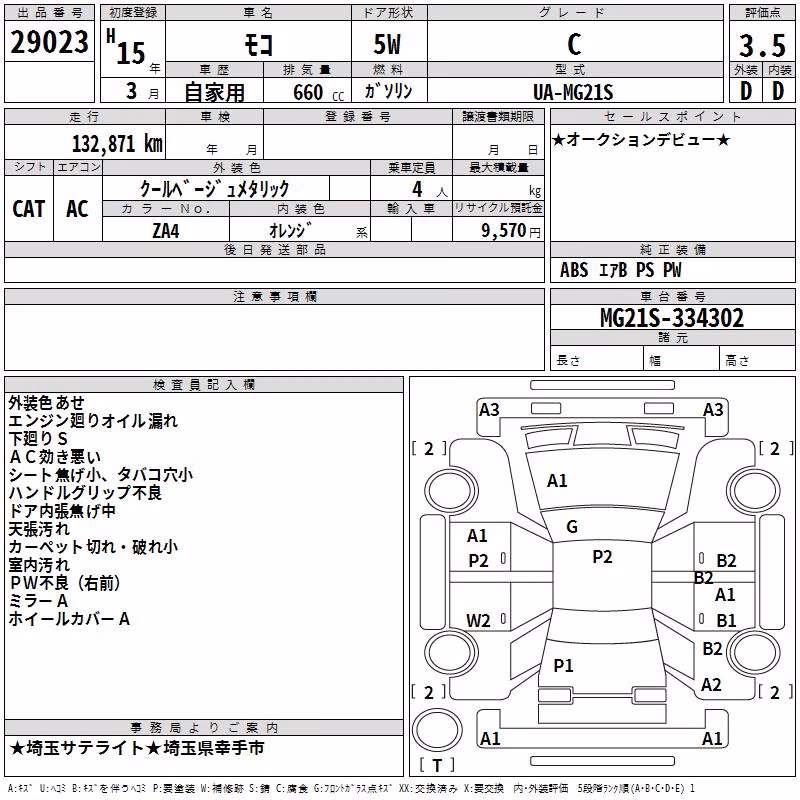 NISSAN MOCO