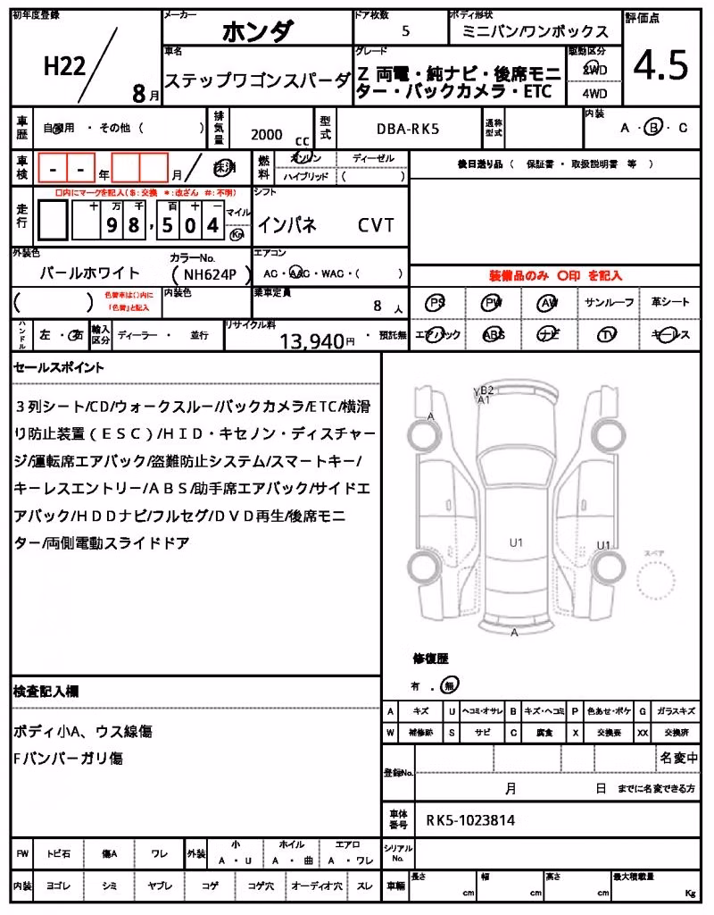 HONDA STEPWGN
