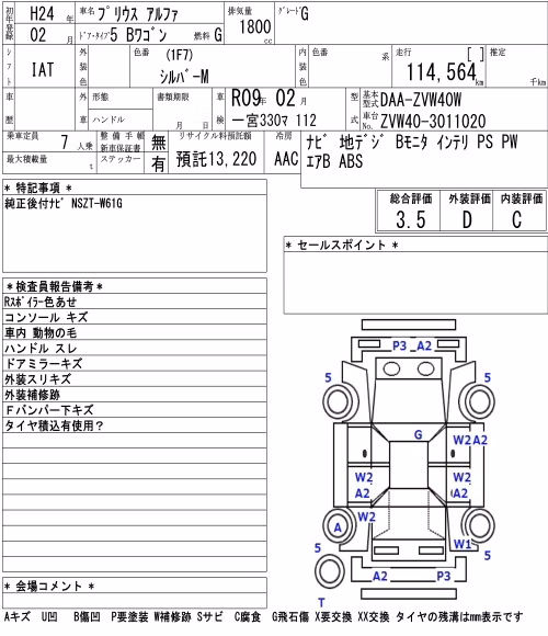 TOYOTA PRIUS ALPHA