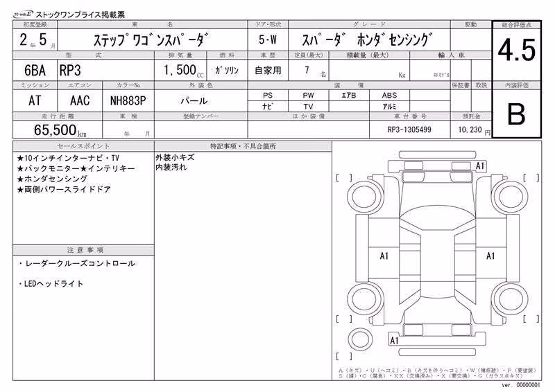HONDA STEPWGN