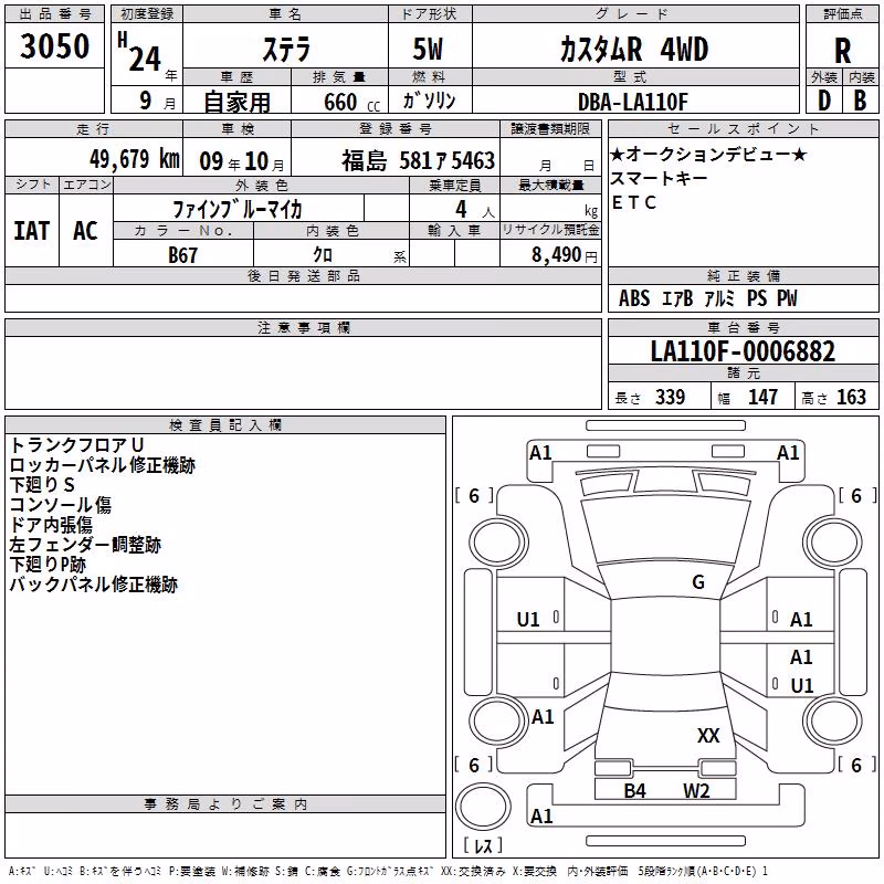 SUBARU STELLA