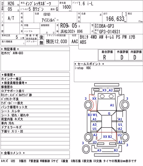 SUBARU IMPREZA