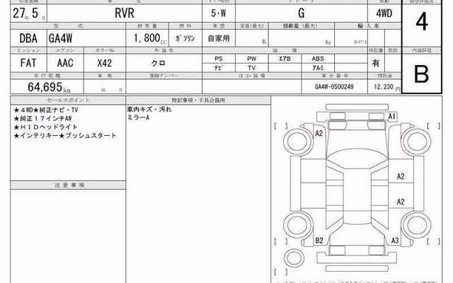 MITSUBISHI RVR