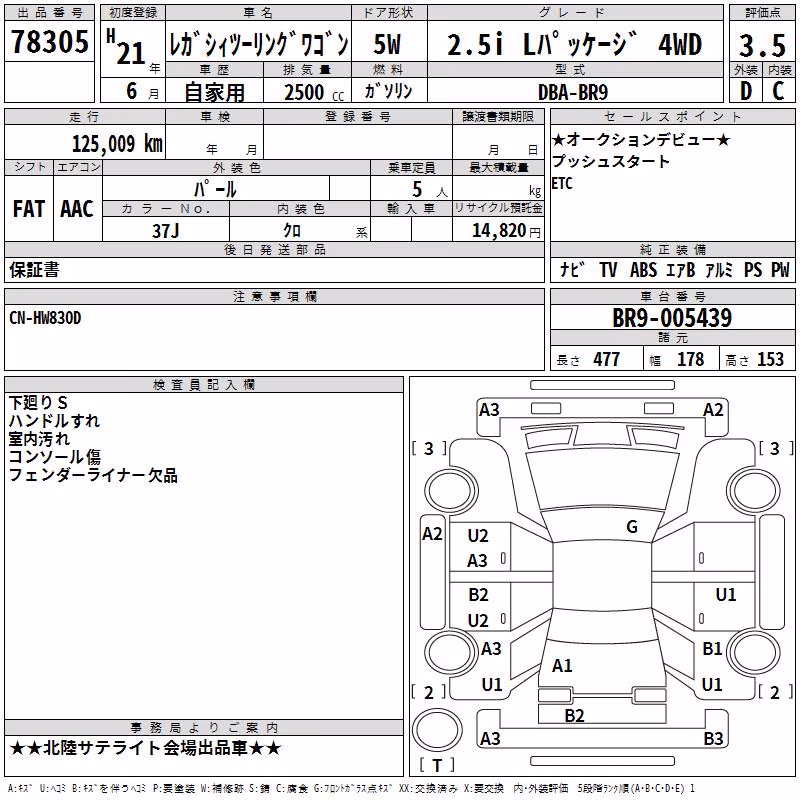 SUBARU LEGACY