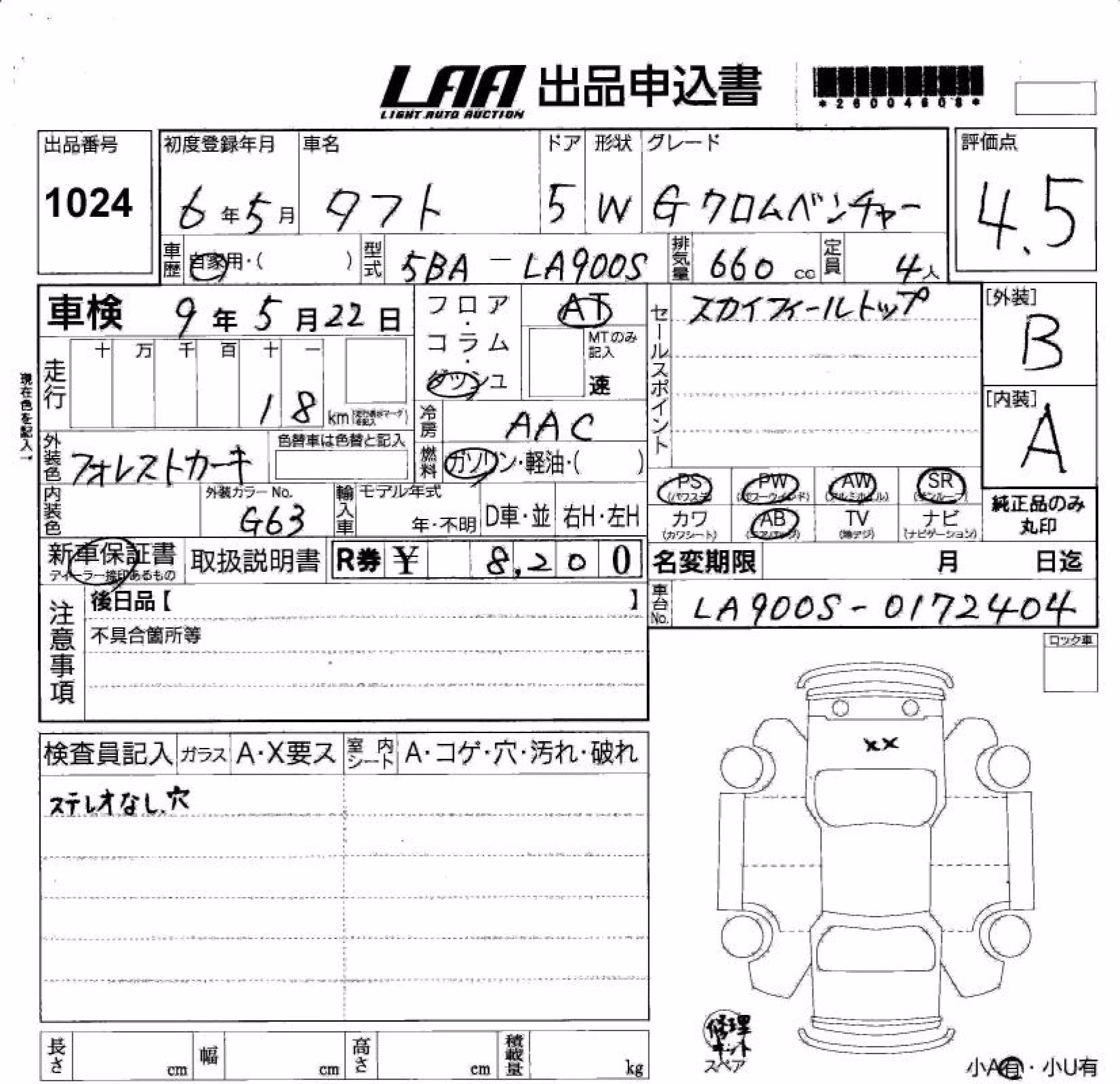 DAIHATSU TAFT