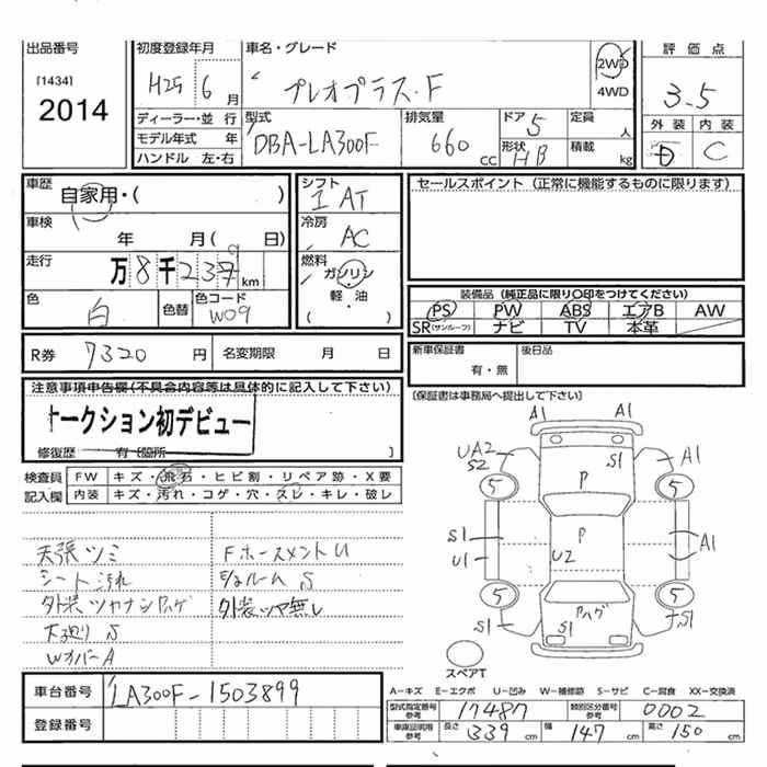 SUBARU PLEO PLUS