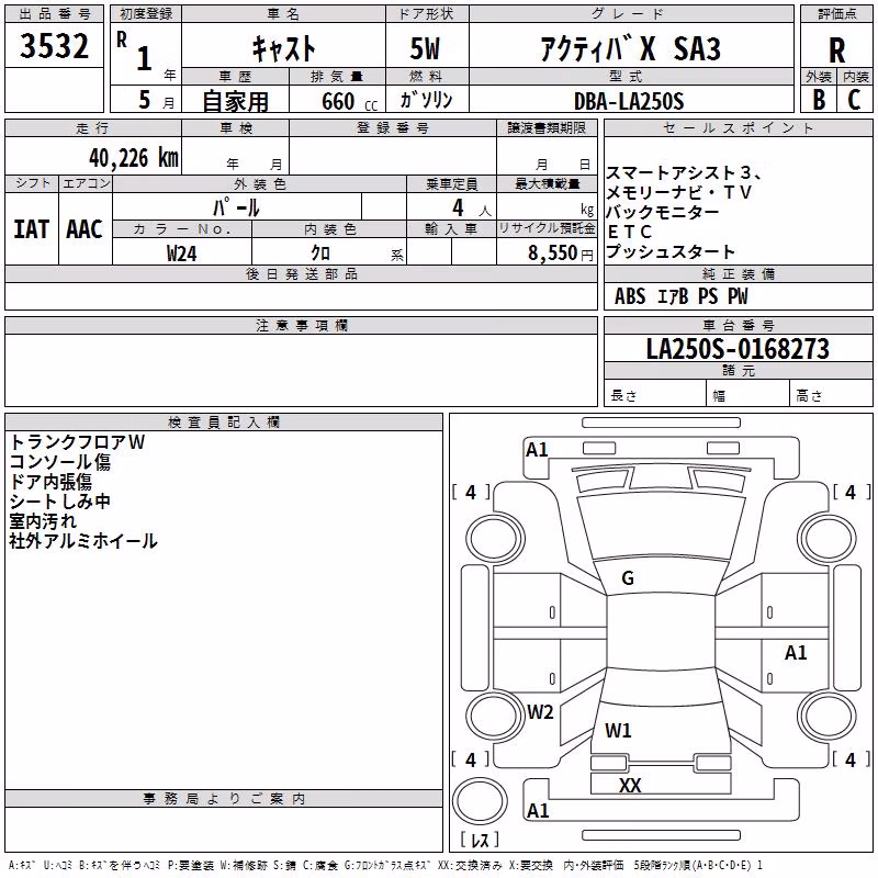 DAIHATSU CAST