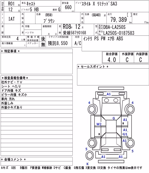 DAIHATSU CAST