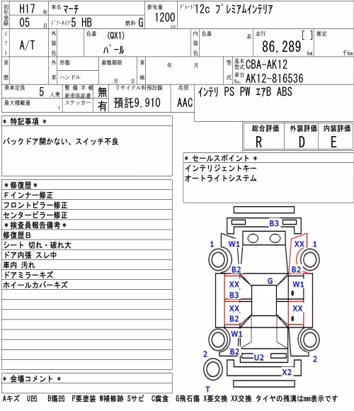 NISSAN MARCH