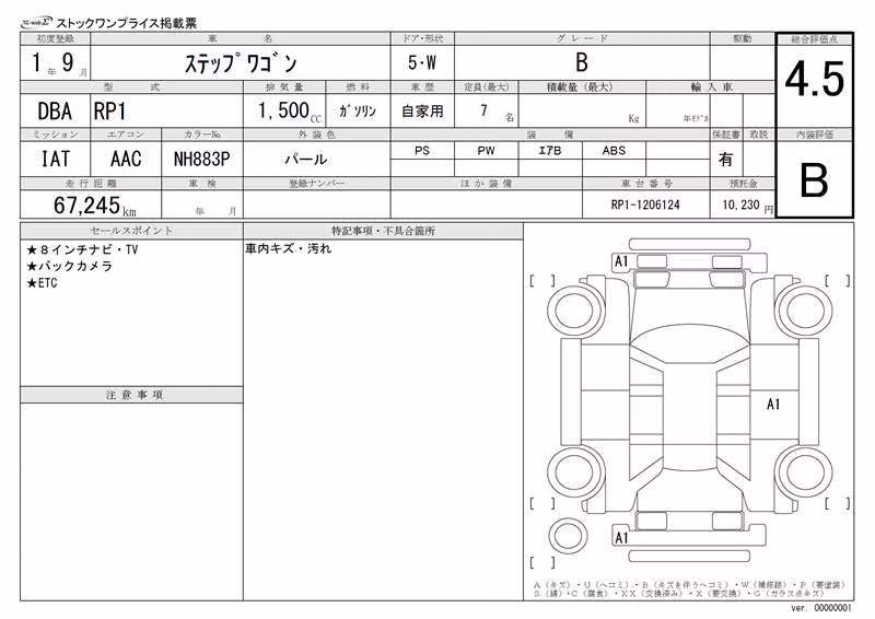 HONDA STEPWGN