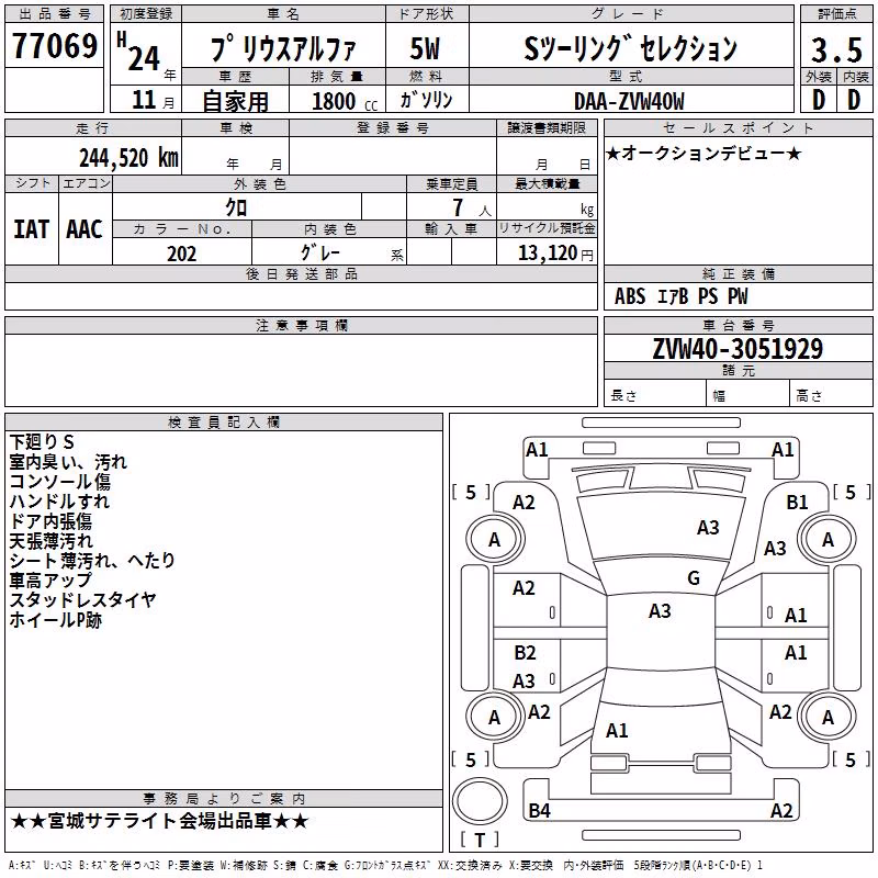 TOYOTA PRIUS ALPHA