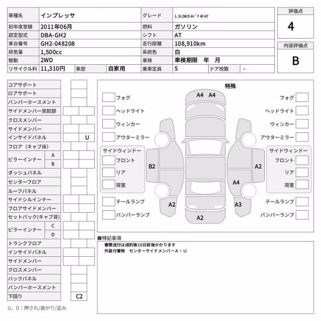 SUBARU IMPREZA