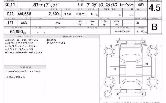 TOYOTA HARRIER