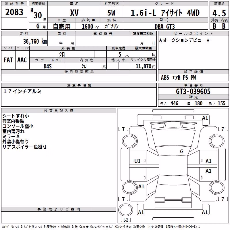 SUBARU XV