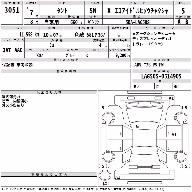 DAIHATSU TANTO
