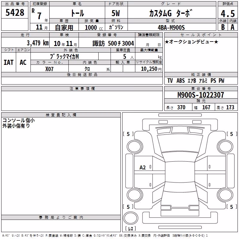 DAIHATSU THOR