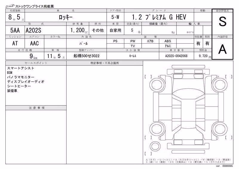 DAIHATSU ROCKY