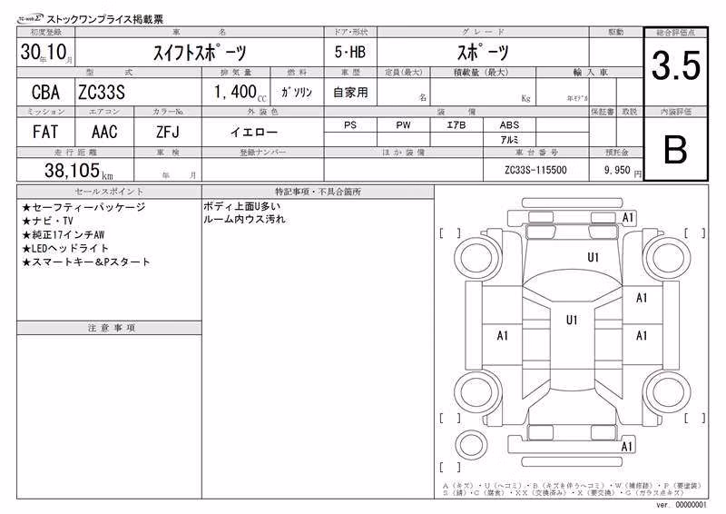 SUZUKI SWIFT