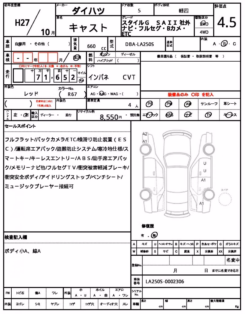 DAIHATSU CAST