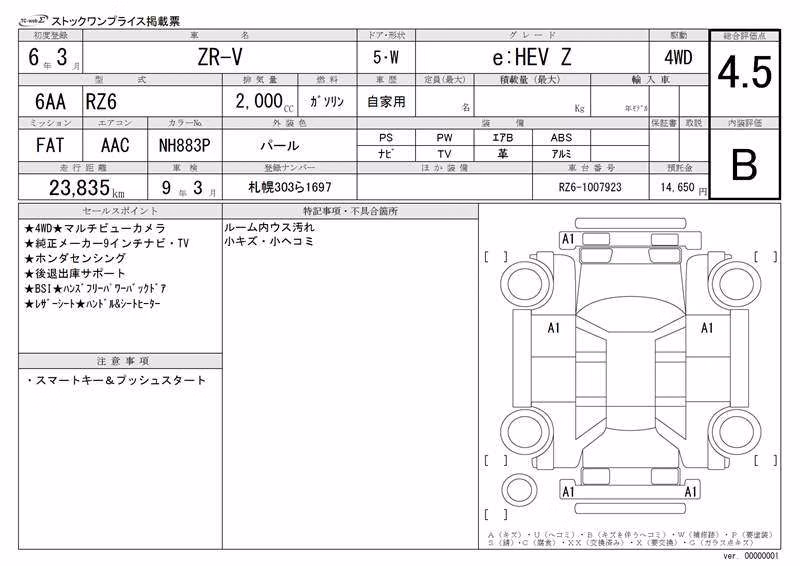 HONDA ZR-V
