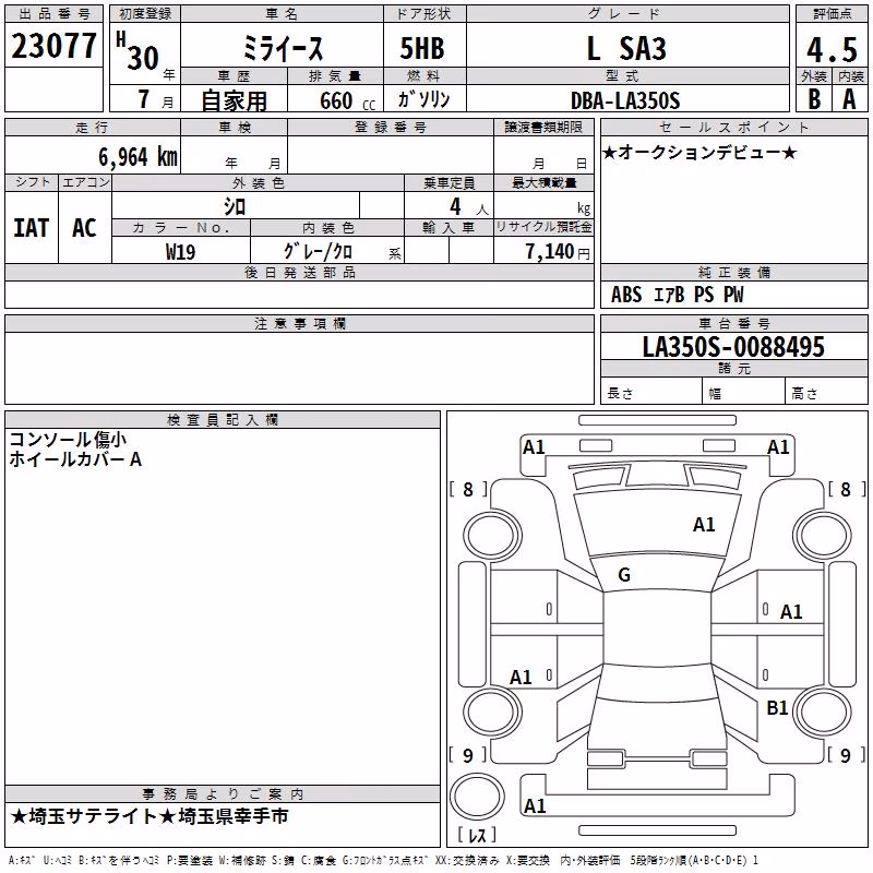 DAIHATSU MIRA E:S